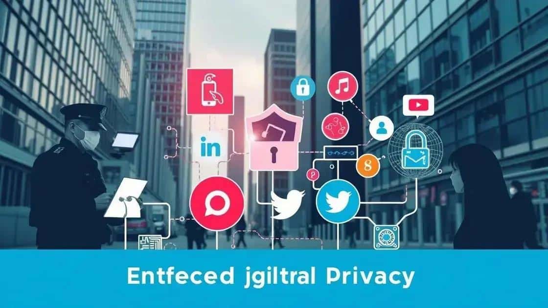 Challenges in enforcing digital privacy