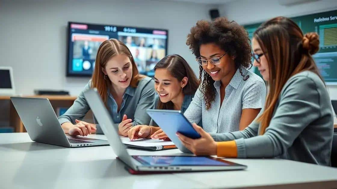 Impact of technology on teacher development