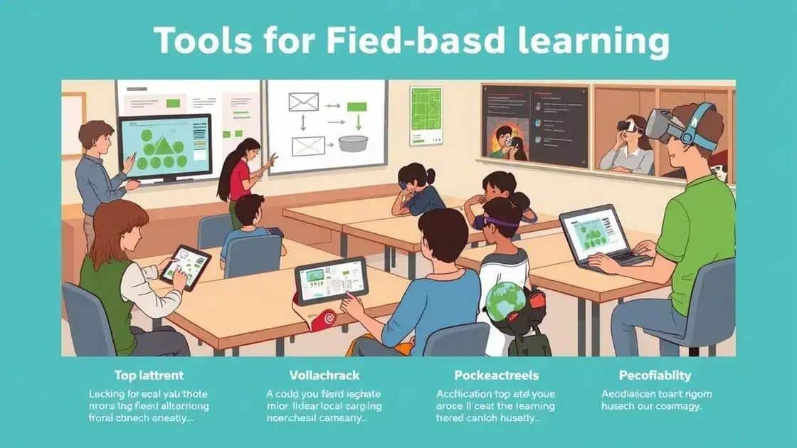 Top tools for enhancing field-based learning