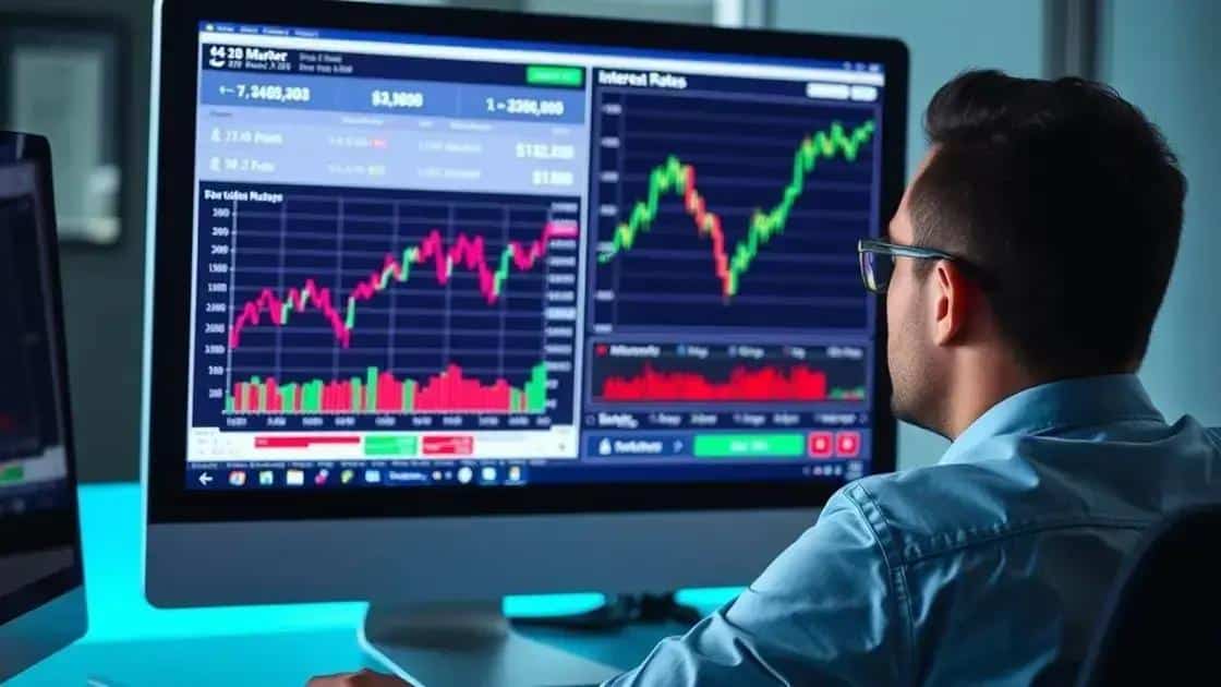 The connection between interest rates and stock performance