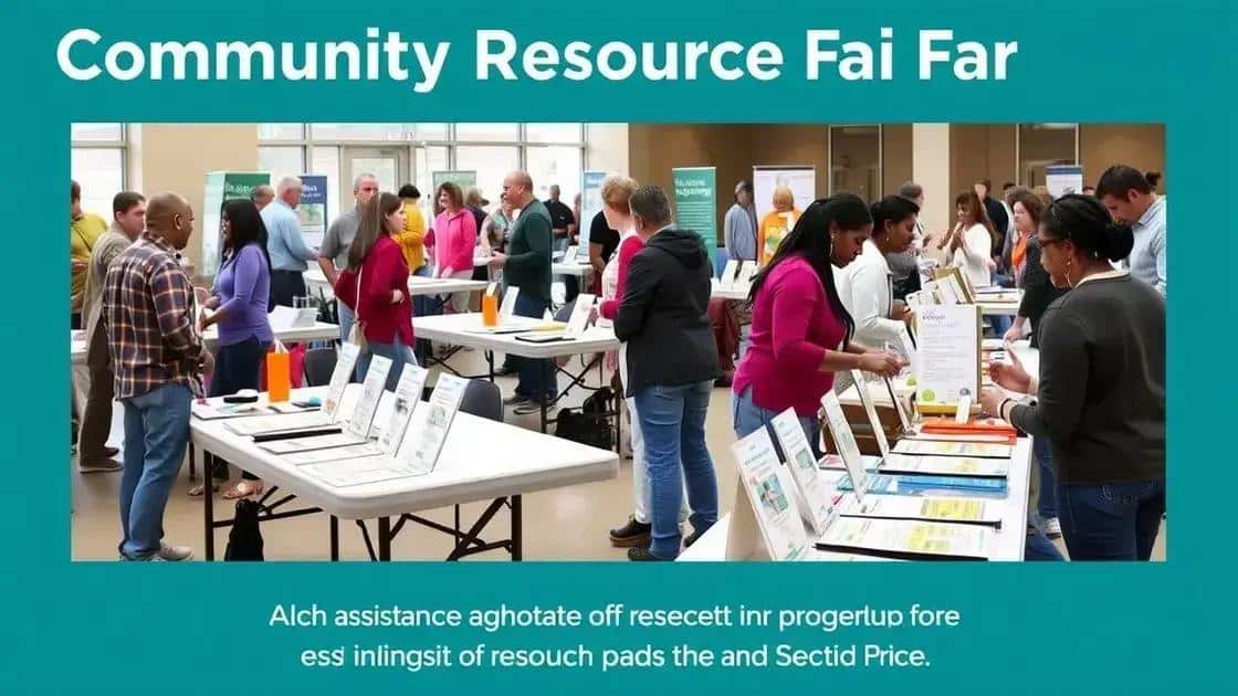 Key programs and resources available