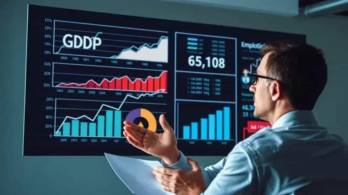 Key indicators to watch