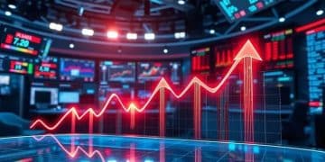 Recent market responses to Federal Reserve moves forecast