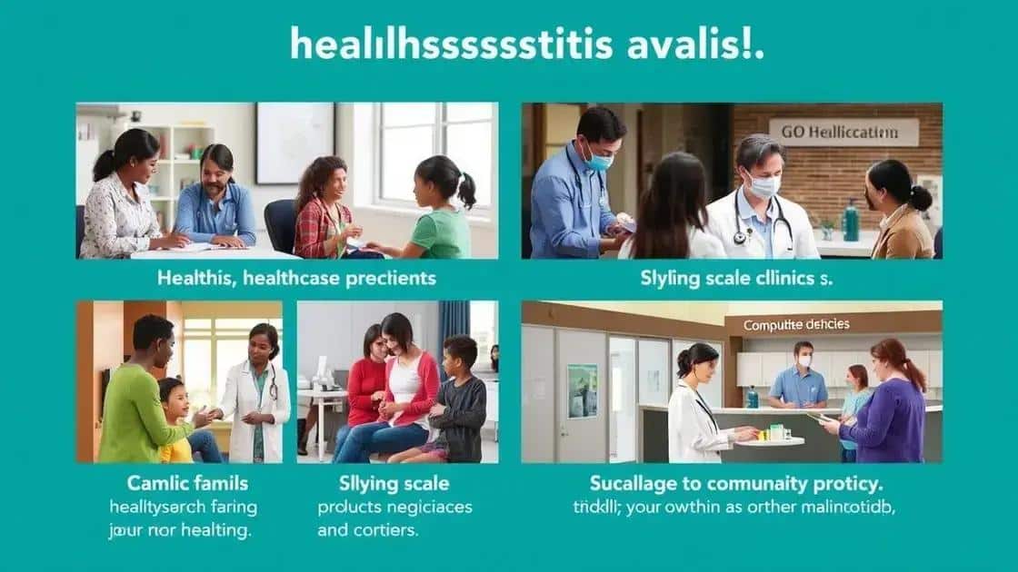Types of assistance available
