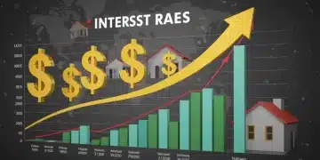 Federal Reserve 2025 Interest Rate Forecast Impact on US Economy
